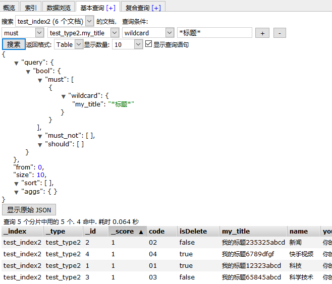 elasticsearch head的安装及使用过程解析