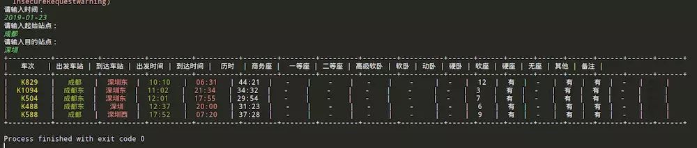 Python爬虫 12306抢票开源代码过程详解