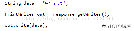 JavaWeb中文编码问题实例讲解
