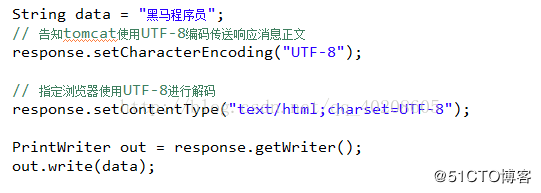 JavaWeb中文编码问题实例讲解