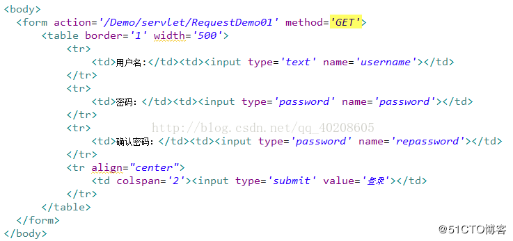 JavaWeb中文编码问题实例讲解