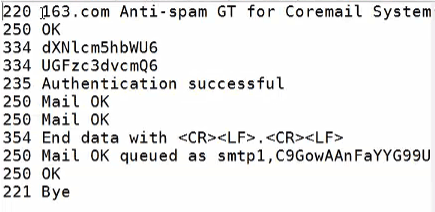 Java Base64算法实际应用之邮件发送实例分析