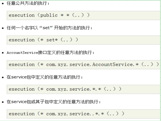 Spring 面向切面编程AOP实现详解