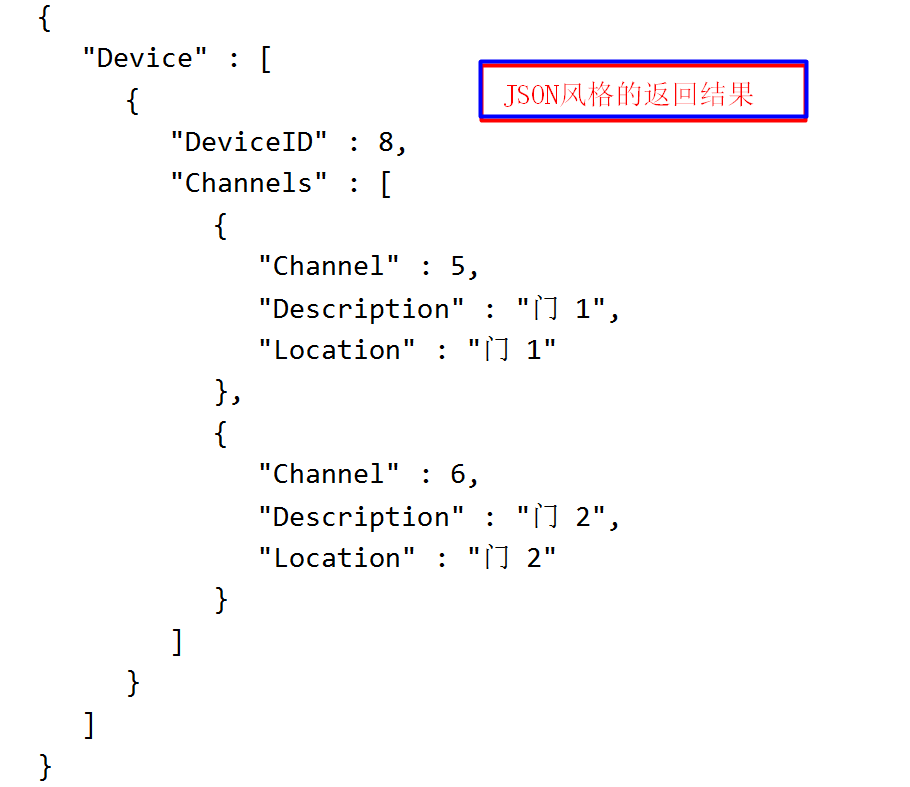 java如何写接口给别人调用的示例代码
