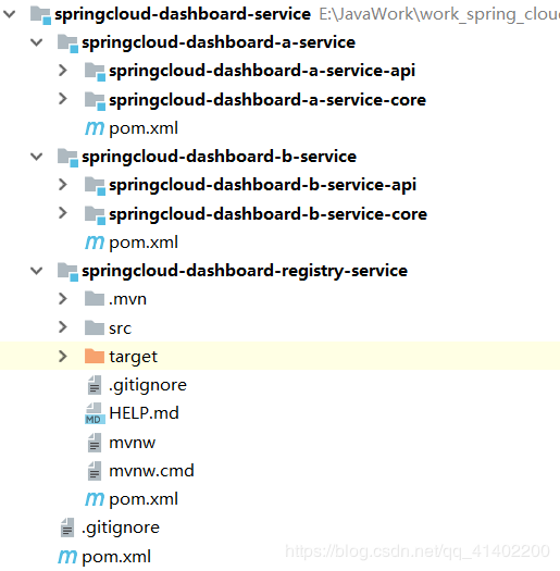 SpringCloud之熔斷監控Hystrix Dashboard的實現