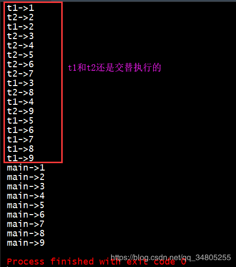 Java中怎么利用ThreadAPI實(shí)現(xiàn)多線程