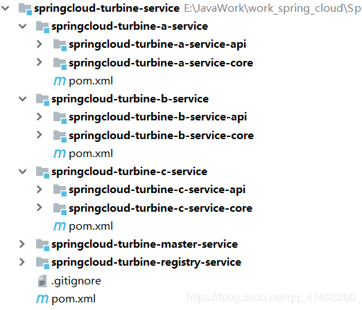 SpringCloud之監(jiān)控?cái)?shù)據(jù)聚合Turbine的實(shí)現(xiàn)