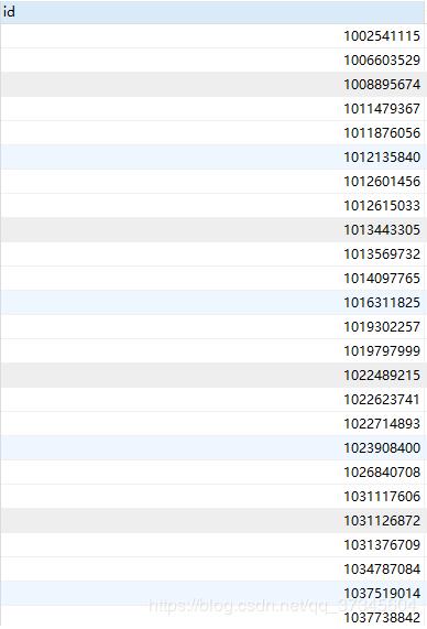 java随机生成10位数的字符串ID