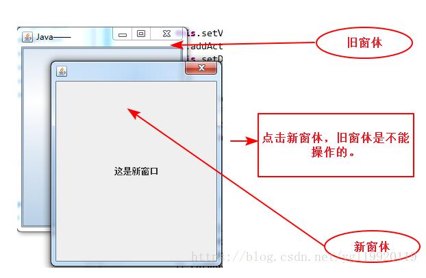 java实现点击按钮弹出新窗体功能