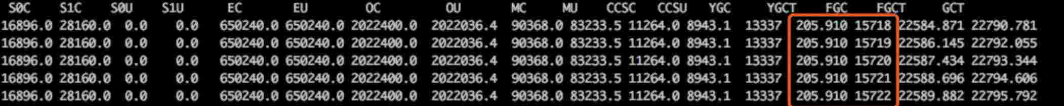 Java中內(nèi)存泄漏排查的示例分析