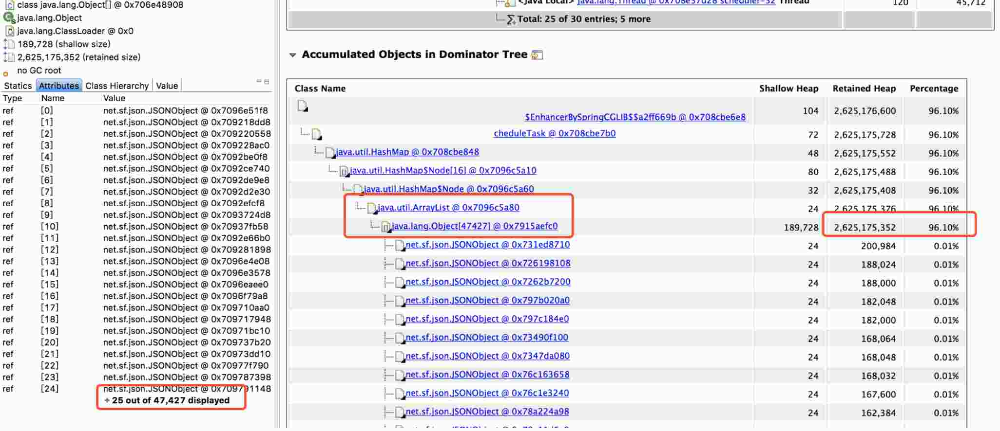 Java中內(nèi)存泄漏排查的示例分析