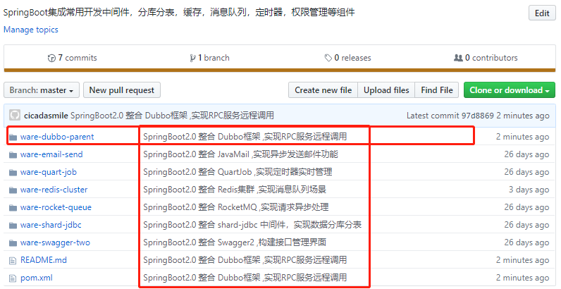 SpringBoot2.0整合Dubbo框架怎么实现RPC服务远程调用