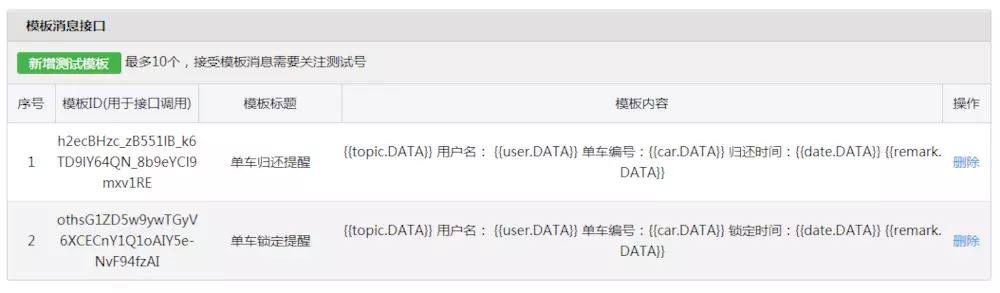 怎么在SpringBoot项目中配置微信消息接口