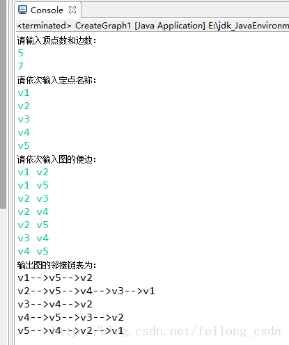 java实现图的邻接表存储结构的两种方式及实例应用详解