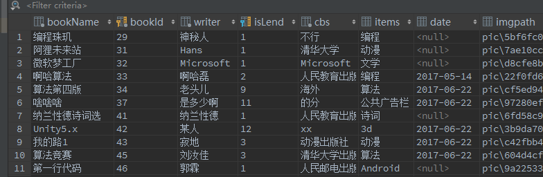 java中如何创建两表之间的触发器