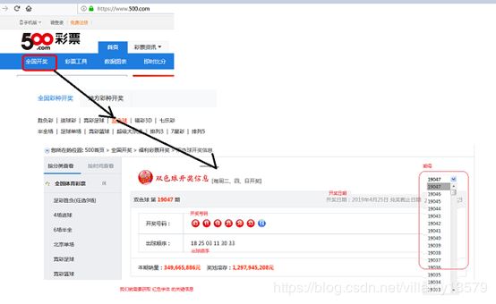 使用java技术抓取网站上彩票双色球信息详解
