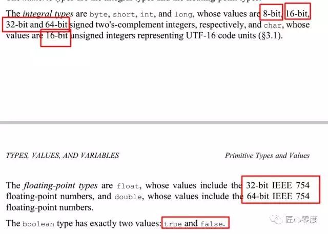 java二进制的相关基础知识分享