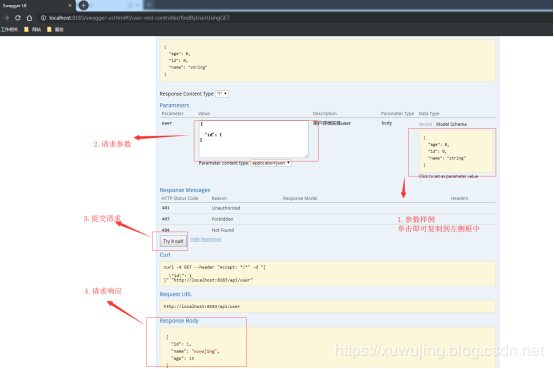 SpringBoot整合Swagger和Actuator的使用教程详解