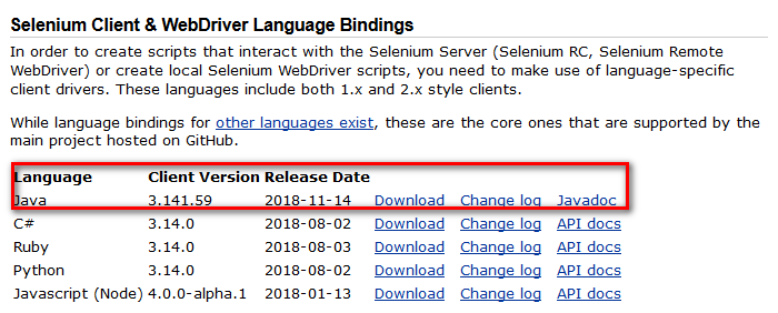 如何搭建Java+Eclipse+Selenium环境