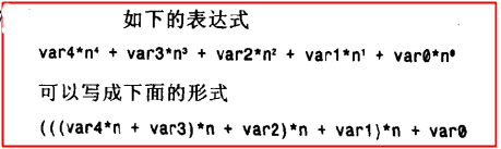 java数据结构和算法中哈希表知识点的示例分析