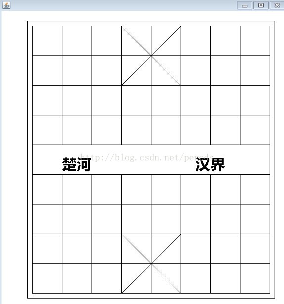 java绘制国际象棋与中国象棋棋盘