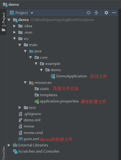 Spring Boot 项目创建的详细步骤(图文)