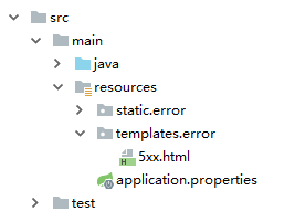 浅谈SpringBoot 中关于自定义异常处理的套路