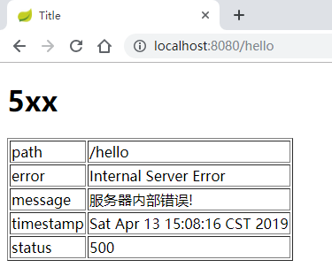 浅谈SpringBoot 中关于自定义异常处理的套路