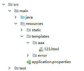 浅谈SpringBoot 中关于自定义异常处理的套路