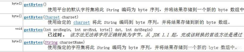 java基础-给出一个随机字符串，判断有多少字母？多少数字？