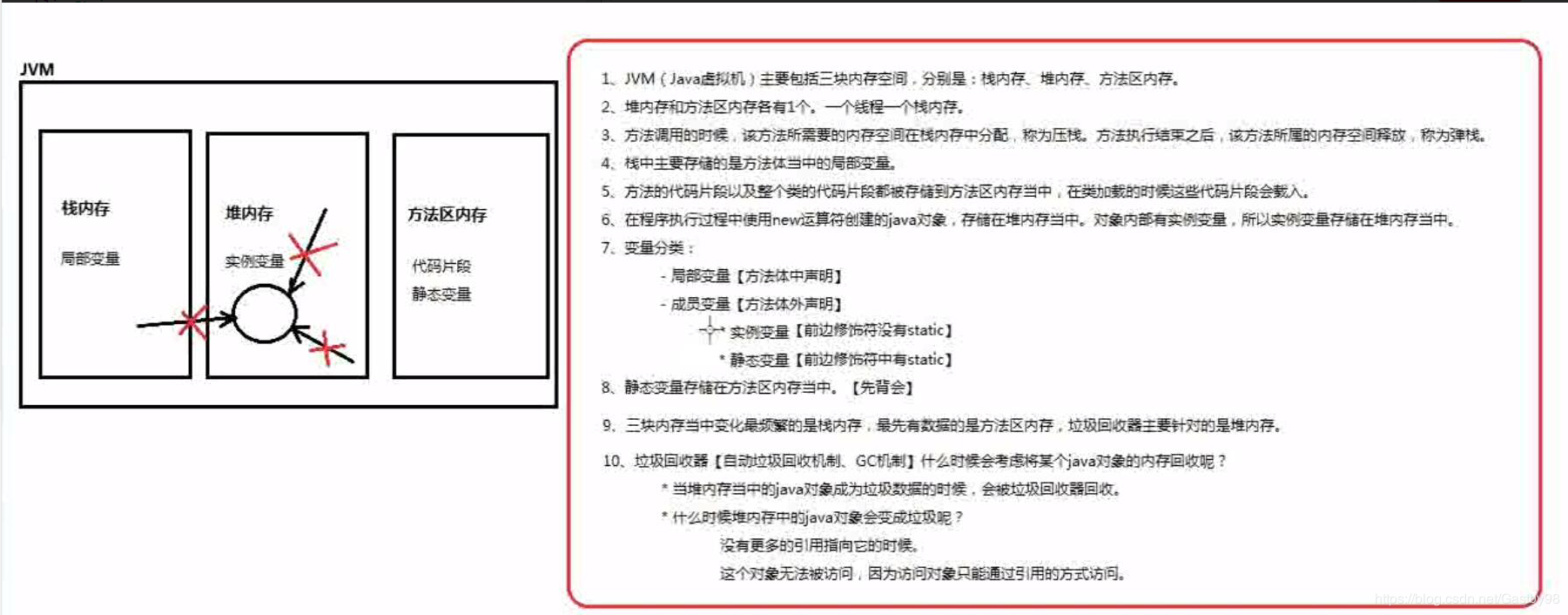 带你深入概括Java！六、方法和方法重载！（推荐）