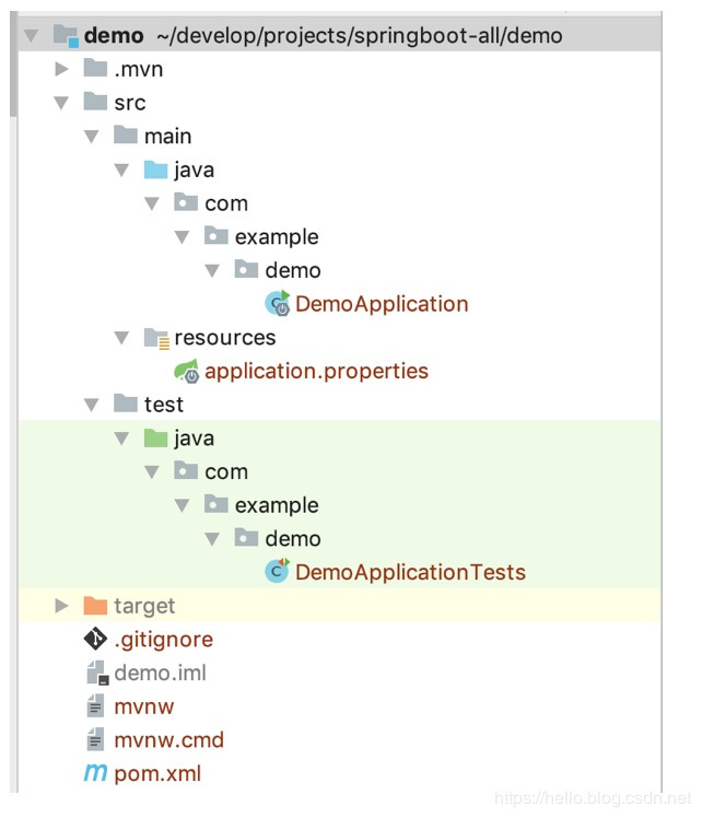 如何正确的使用Spring Boot