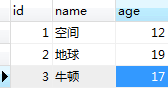 java泛型基本知识的示例分析