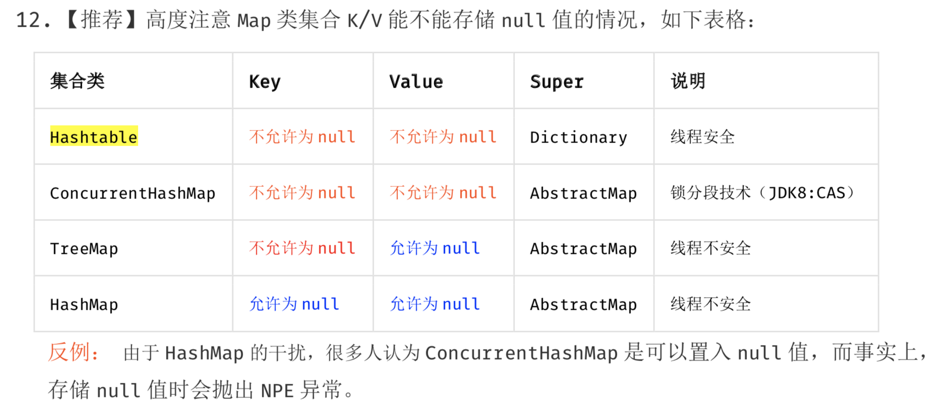 Java集合基础知识 List/Set/Map详解