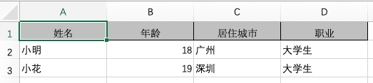 如何在Java中使用POI读取和写入Excel