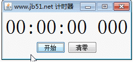 Java实现的计时器【秒表】功能示例