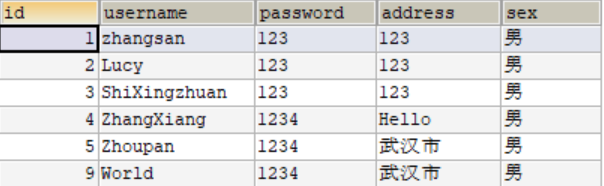 Mybatis怎么用