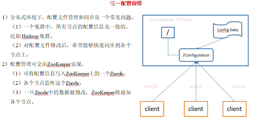 zookeeper概述图文详解