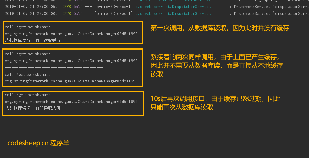 详解Guava Cache本地缓存在Spring Boot应用中的实践