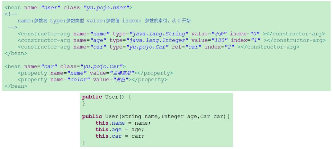 Spring中IOC和AOP的区别是什么