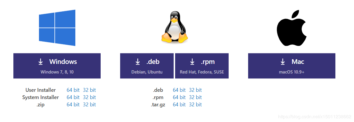 Windows下安装VScode 并使用及中文配置方法