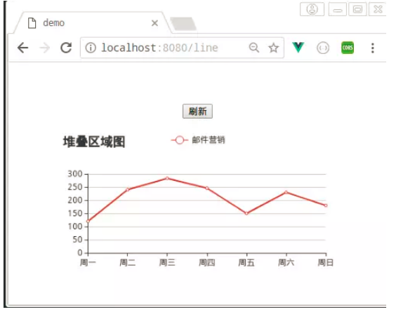 用Go+Vue.js快速搭建一個(gè)Web應(yīng)用(初級(jí)demo)