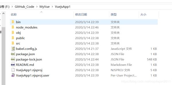 Visual Studio 2019 Vue项目的目录结构是怎样的