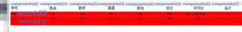 C#实现简单成绩管理系统的完整步骤