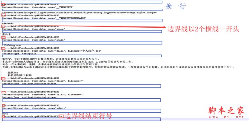 C#中如何以form-data方式上传多个文件及键值对集合到远程服务器