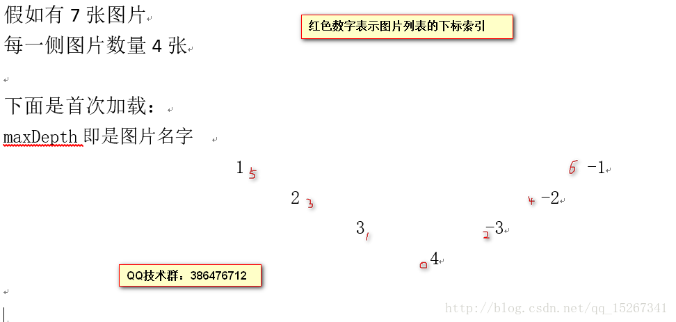 Unity實(shí)現(xiàn)3D循環(huán)滾動(dòng)效果的方法