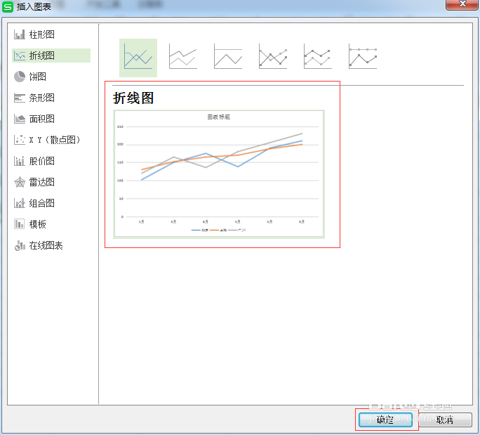 C#做線形圖的方法