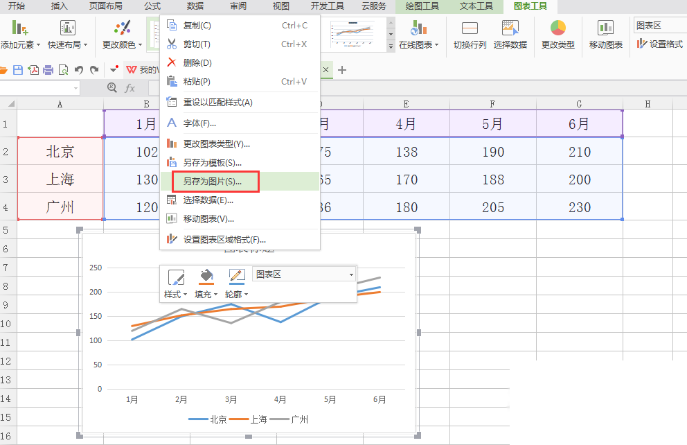 C#做线形图的方法