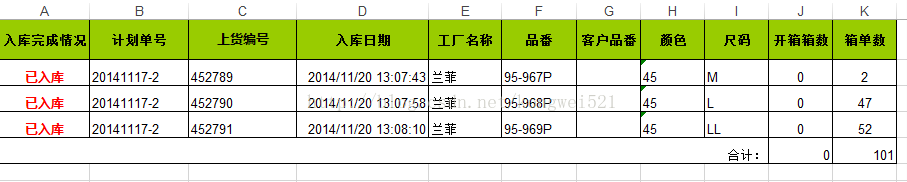 利用Aspose.Cells和Excel模板導(dǎo)出統(tǒng)計數(shù)據(jù)