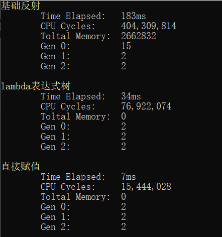 如何利用lambda表达式树优化反射